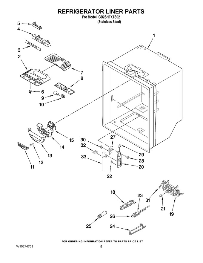 Diagram for GB2SHTXTS02