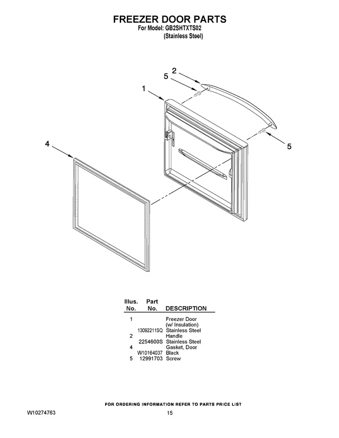 Diagram for GB2SHTXTS02