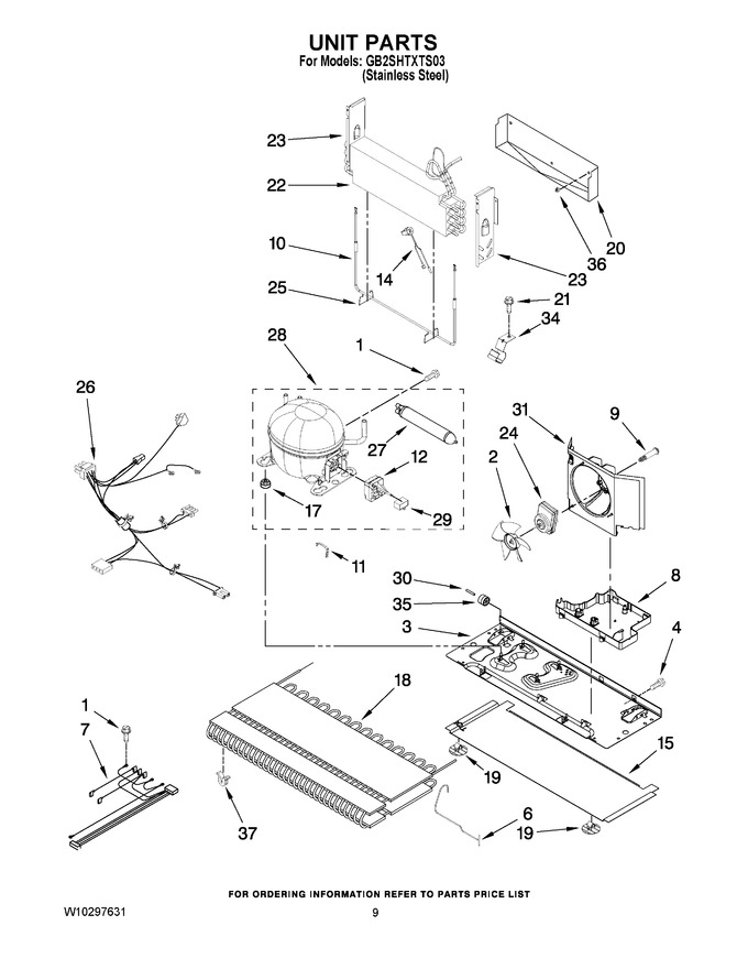 Diagram for GB2SHTXTS03