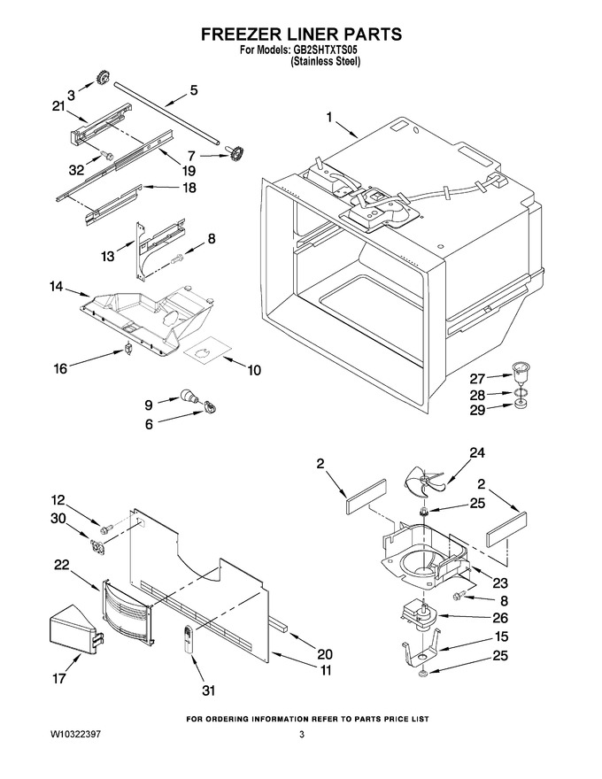Diagram for GB2SHTXTS05