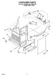 Diagram for 04 - Container