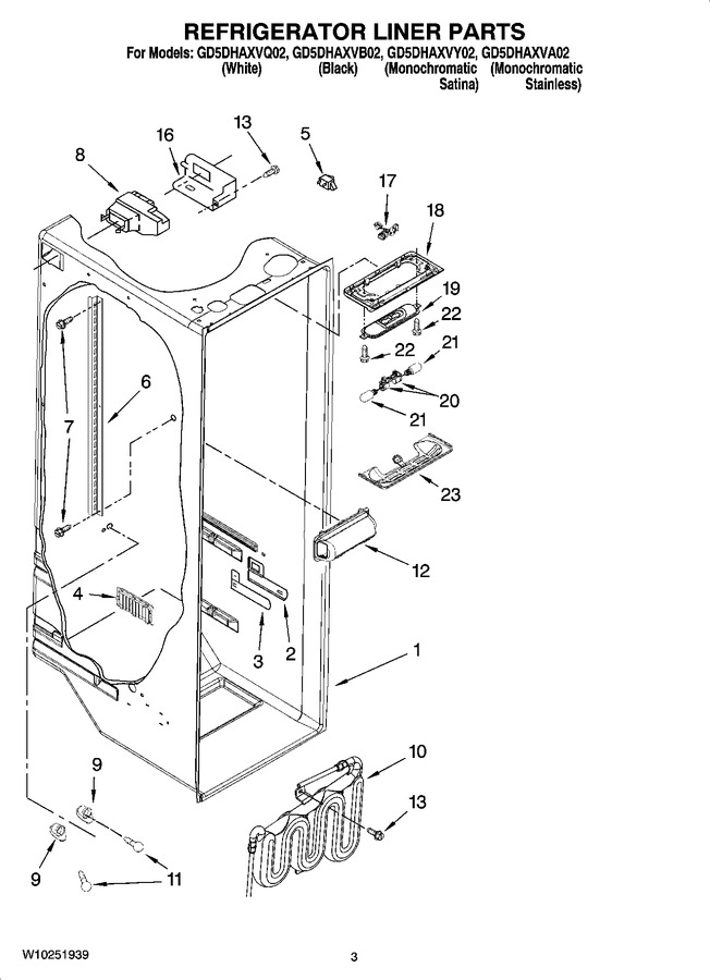 Diagram for GD5DHAXVQ02