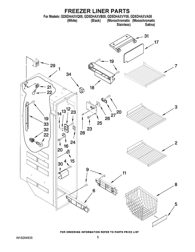 Diagram for GD5DHAXVB05