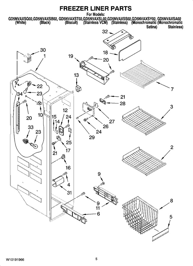 Diagram for GD5NVAXST02