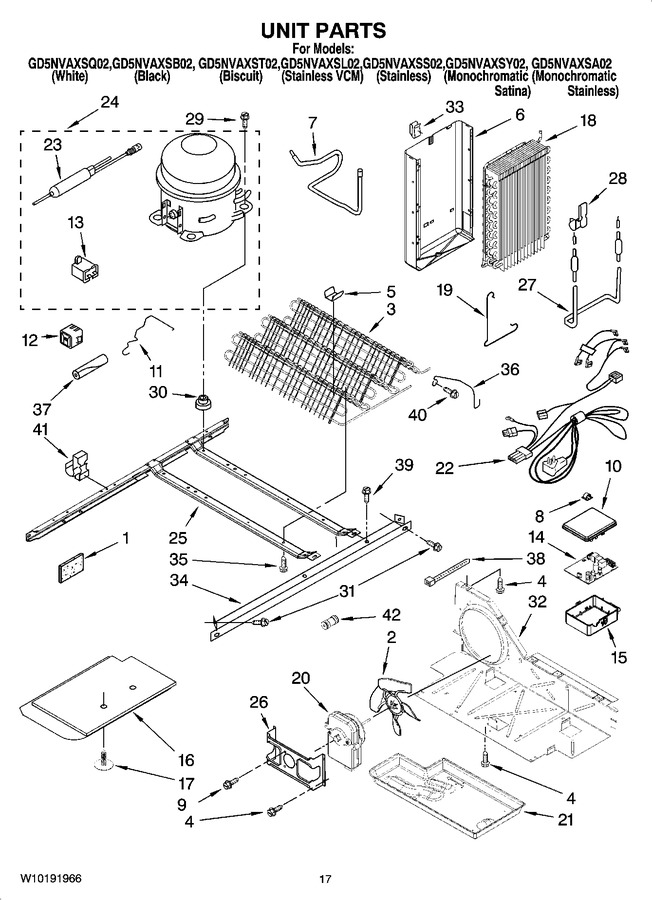 Diagram for GD5NVAXST02