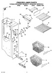Diagram for 04 - Freezer Liner Parts