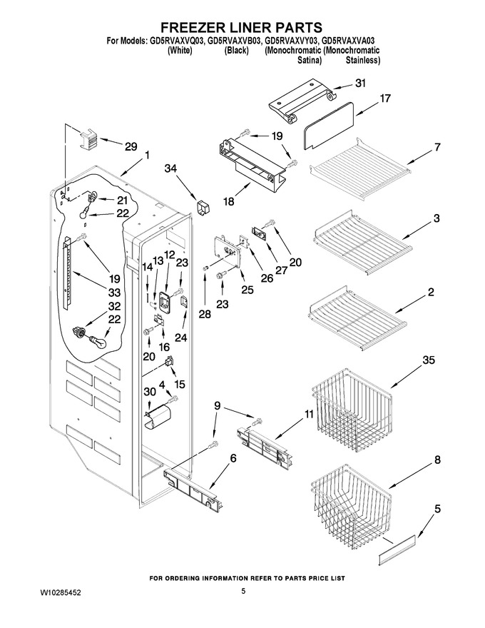 Diagram for GD5RVAXVA03