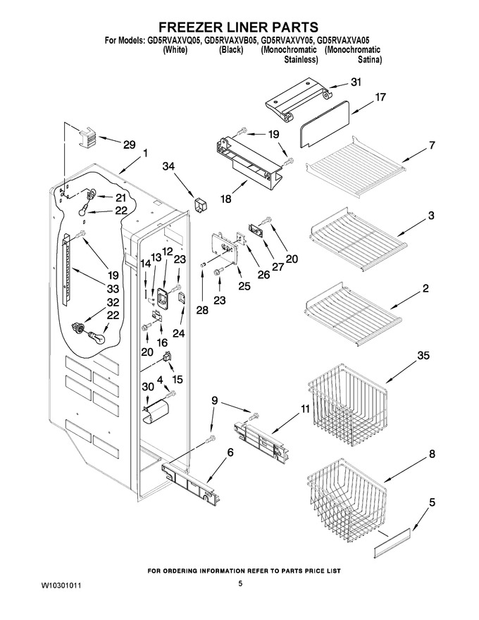 Diagram for GD5RVAXVA05