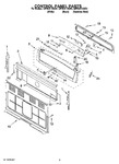 Diagram for 04 - Control Panel Parts