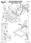 Diagram for 01 - Top And Console Parts