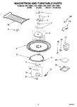 Diagram for 05 - Magnetron And Turntable Parts
