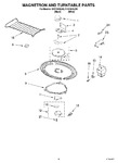 Diagram for 05 - Magnetron And Turntable Parts