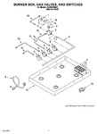 Diagram for 02 - Burner Box, Gas Valves, And Switches