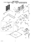 Diagram for 05 - Unit