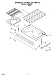 Diagram for 04 - Drawer & Broiler Parts