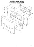 Diagram for 02 - Control Panel Parts