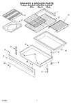 Diagram for 05 - Drawer & Broiler Parts