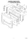 Diagram for 02 - Control Panel Parts