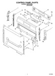 Diagram for 02 - Control Panel Parts