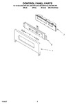 Diagram for 02 - Control Panel Parts