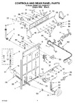 Diagram for 02 - Controls And Rear Panel