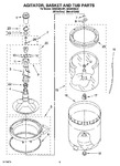 Diagram for 03 - Agitator, Basket And Tub Parts