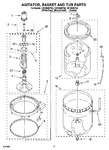 Diagram for 03 - Agitator, Basket And Tub Parts