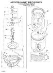 Diagram for 03 - Agitator, Basket And Tub