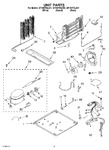 Diagram for 05 - Unit