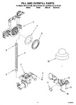 Diagram for 06 - Fill And Overfill Parts