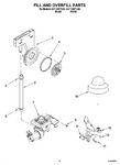 Diagram for 06 - Fill And Overfill Parts