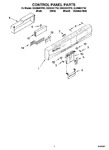 Diagram for 02 - Control Panel Parts