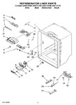 Diagram for 03 - Refrigerator Liner Parts