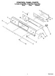 Diagram for 02 - Control Panel Parts
