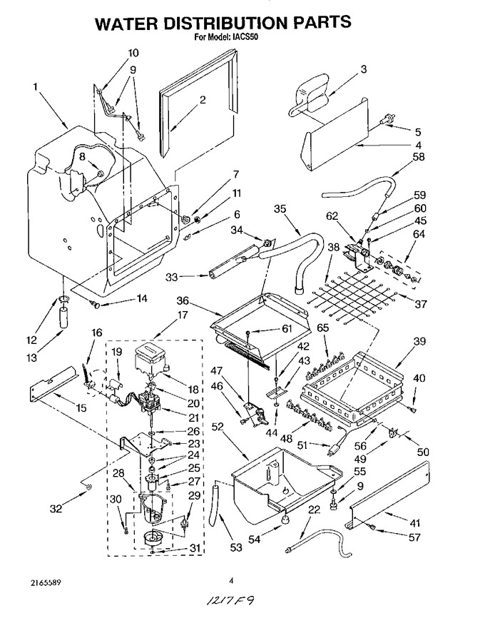 Diagram for IACS50