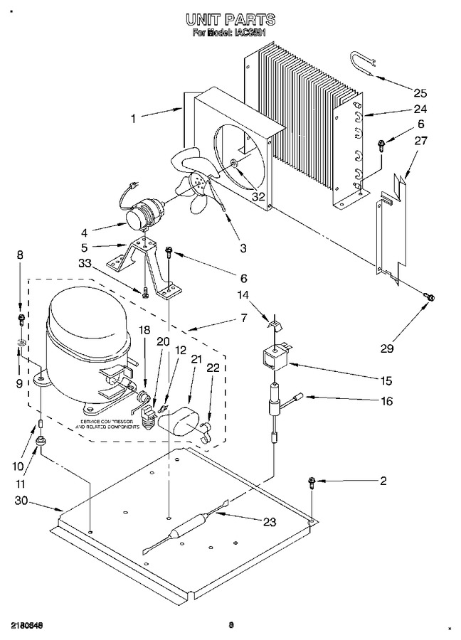 Diagram for IACS501
