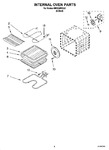 Diagram for 03 - Internal Oven Parts