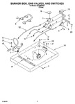 Diagram for 02 - Burner Box, Gas Valves, And Switches