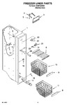 Diagram for 04 - Freezer Liner Parts