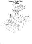 Diagram for 05 - Drawer & Broiler Parts