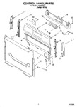 Diagram for 02 - Control Panel Parts