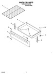 Diagram for 05 - Broiler Parts