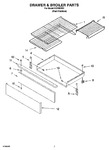 Diagram for 05 - Drawer & Broiler Parts