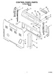 Diagram for 02 - Control Panel Parts