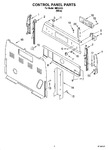 Diagram for 02 - Control Panel Parts