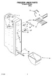 Diagram for 04 - Freezer Liner Parts