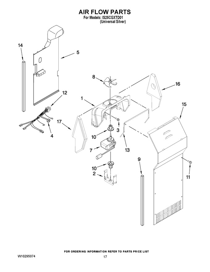 Diagram for IS25CGXTD01