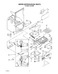 Diagram for 02 - Water Distribution