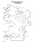 Diagram for 02 - Freezer Liner Parts