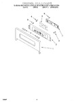 Diagram for 02 - Control Panel
